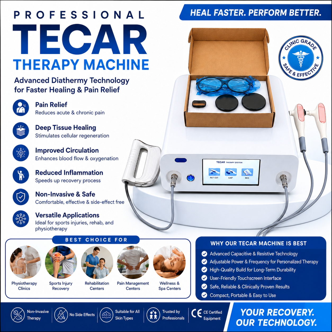 Advanced Therapy Equipment